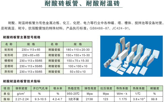耐酸磚板管、耐酸耐溫磚1.jpg